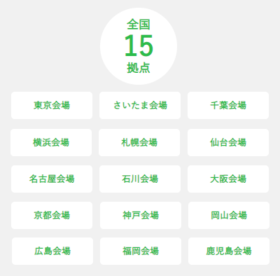 【マイナビ薬剤師】拠点一覧