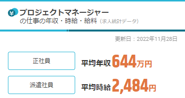 フリーランスPM_正社員年収
