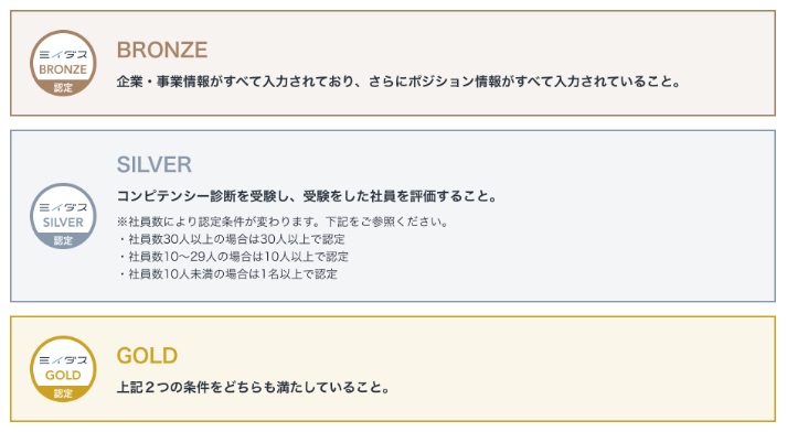 ミイダス求人マーク