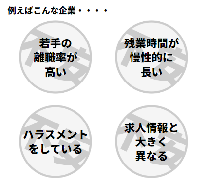 ウズカレIT